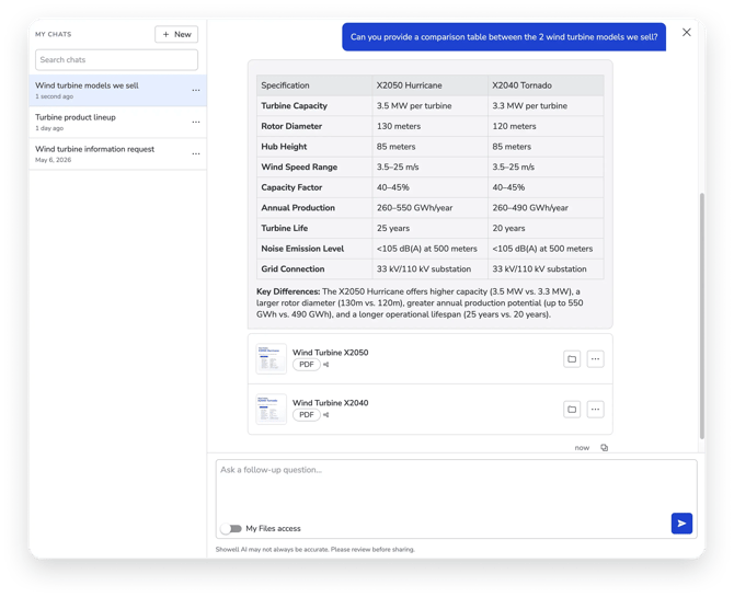 AI Assistant