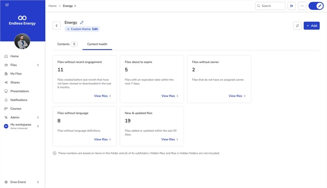 Content Health Overview