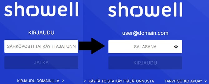 Käyttäjätunnus kirjautuminen