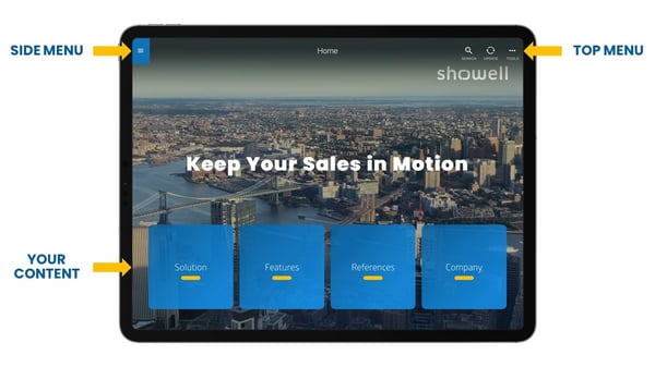 Showell App home screen user interface