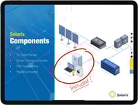 Showell App tools tablet preview