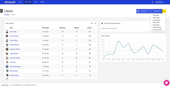choose analytics time frame overview
